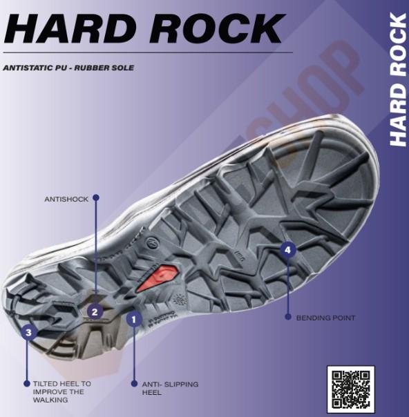 Hard Rock antistatic PU talpszerkezet