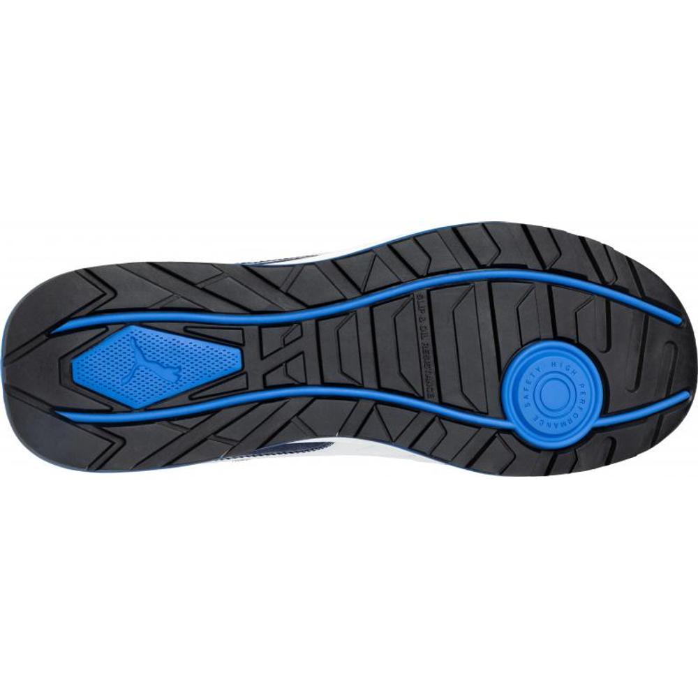 airtwist blue low s3 esd hro src